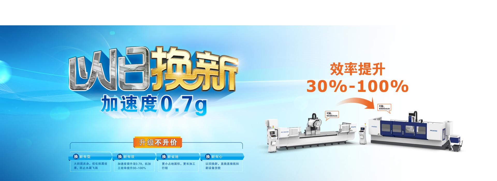 普拉迪加工中心首頁(yè)幻燈片