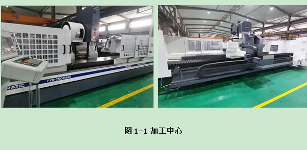 普拉迪加工中心操作指南手冊:第一章 認識加工中心 普拉迪加工中心操作指南手冊:第一章 認識加工中心